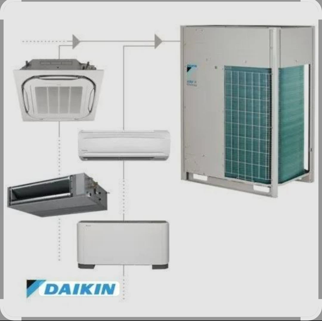 VRV AC Maintenance Gurgaon and Delhi